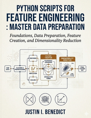 Python Scripts for Feature Engineering: Master ... B0H5MGHGG8 Book Cover