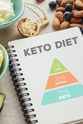 Keto Diet: is an easy way to create your own Ke... B083XX685K Book Cover