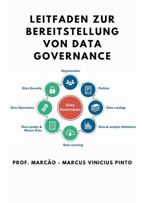 Leitfaden Zur Bereitstellung Von Data Governance [German] B0D5YPQ5ZL Book Cover