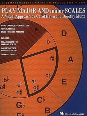 Intermediate Jazz Chord Voicing for Keyboard 0793510902 Book Cover