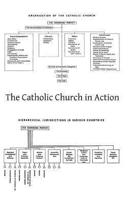 The Catholic Church in Action 1484044770 Book Cover