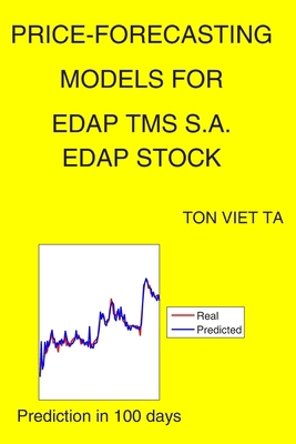 Price-Forecasting Models for EDAP TMS S.A. EDAP... B08F6Y54BM Book Cover