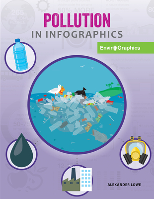 Pollution in Infographics 1534171185 Book Cover