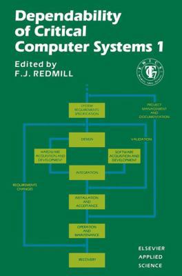 Dependability of Critical Computer Systems 1 9401071047 Book Cover