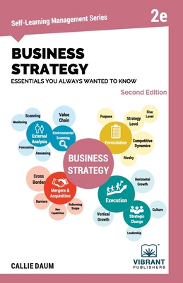 Business Strategy Essentials You Always Wanted ... 1949395774 Book Cover