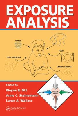 Exposure Analysis 1566706637 Book Cover