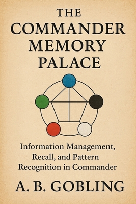 The Commander Memory Palace: Information Manage... B0G65HGVZ6 Book Cover
