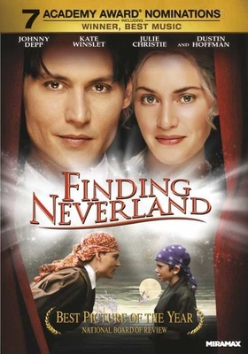 Finding Neverland B08DBYMQSP Book Cover