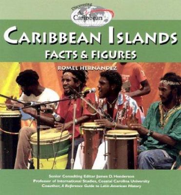 The Caribbean Islands: Facts & Figures 1590843088 Book Cover