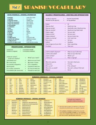 Spanish Vocabulary : Quick Reference Guide for Beginners