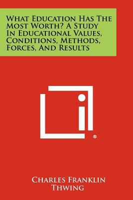 What Education Has the Most Worth? a Study in E... 1258420570 Book Cover