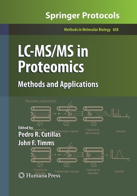 LC-Ms/MS in Proteomics: Methods and Applications 1493957449 Book Cover