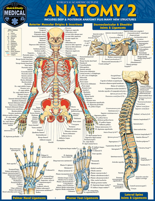 Anatomy 2 - Reference Guide (8.5 X 11): A Quick... 1572228563 Book Cover