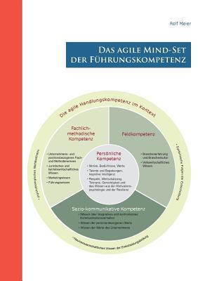 Das agile Mind - Set der Führungskompetenz [German] 3749446342 Book Cover