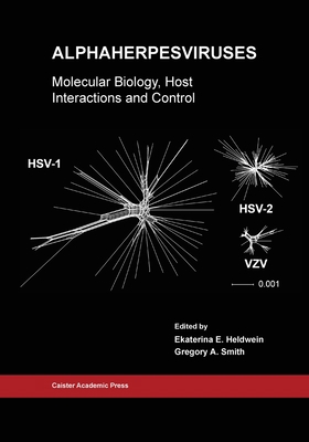 Alphaherpesviruses: Molecular Biology, Host Int... 1913652556 Book Cover