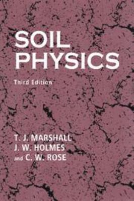 Soil Physics 1139170678 Book Cover