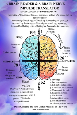 A Brain Reader & A Brain Nerve Impulse Translat... B0CPLX3KW9 Book Cover