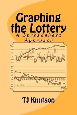 Graphing the Lottery: A Spreadsheet Approach 1477593381 Book Cover