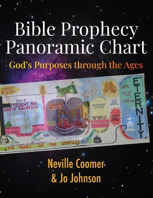 Bible Prophecy Panoramic Chart: God's Purposes ... 0953623823 Book Cover
