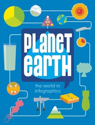 Planet Earth 1926973755 Book Cover