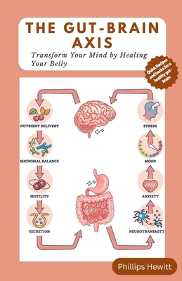 The Gut-Brain Axis: Transform Your Mind by Heal... B0D9JP77W4 Book Cover