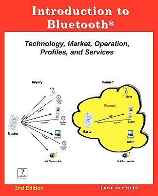 Introduction to Bluetooth, 2nd Edition 1932813721 Book Cover