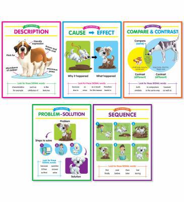 Text Structures Anchor Charts Bulletin Board 1338344935 Book Cover