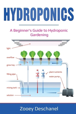 Hydroponics: A Beginner's Guide to Hydroponic Gardening: A Beginner's Guide to Hydroponic Gardening B088XVNRNS Book Cover