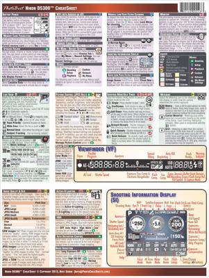 Nikon D5300 CheatSheet (short version, laminated instructions) 0991014820 Book Cover