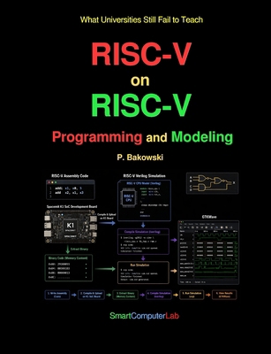 RISC-V on RISC-V: Programming and Modeling B0GXRGW357 Book Cover