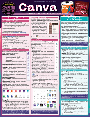 Canva: A Quickstudy Laminated Reference Guide 1423252144 Book Cover