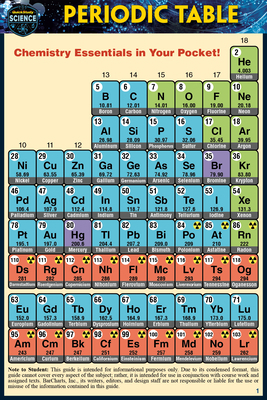 Periodic Table (Pocket-Sized Edition - 4x6 Inch... 1423242777 Book Cover