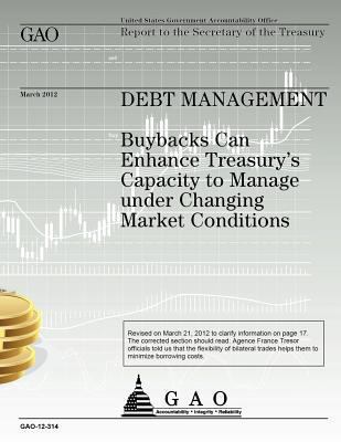 Debt Management: Buybacks Can Enhance Treasury'... 1492124877 Book Cover