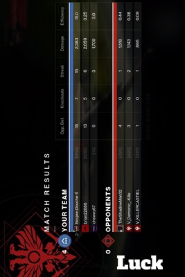 Luck: Aka 15/0 Kd B0858SSG8V Book Cover