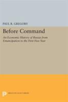 Before Command: An Economic History of Russia f... 0691608563 Book Cover