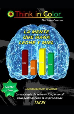 La Mente Que Mana Leche Y Miel: Libro 4 Conectá... [Spanish] B08P42PSDL Book Cover