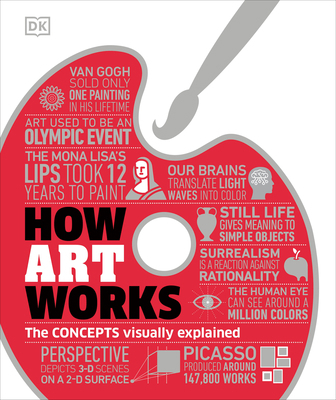 How Art Works            Book Cover