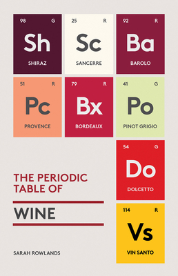 The Periodic Table of Wine 1419724088 Book Cover