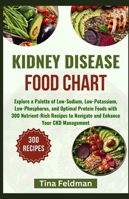 Kidney Disease Food Chart: Explore a Palette of... B0CVLNG81D Book Cover