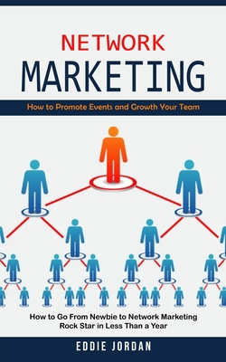 Network Marketing: How to Promote Events and Gr... 177806177X Book Cover