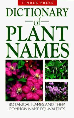 Dictionary of Plant Names : Botanical Names and... 0881922943 Book Cover