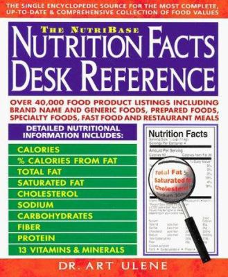 The Nutribase Nutrition Facts Desk Reference 0895296233 Book Cover