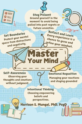 Master Your Mind 1997763036 Book Cover