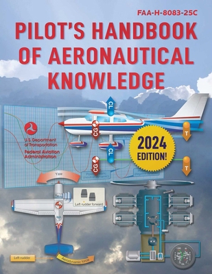 Pilot's Handbook of Aeronautical Knowledge (202... 1510779876 Book Cover