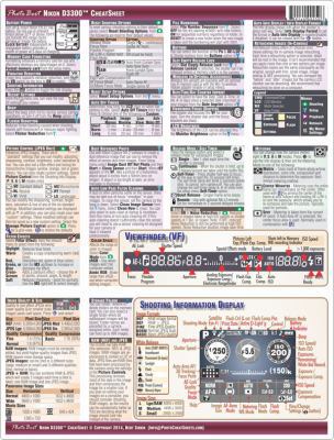Nikon D3300 Digital SLR CheatSheet (short version, laminated instruction manual) 0991014847 Book Cover