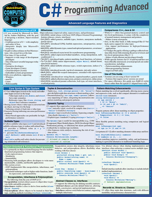 C# Programming Advanced: A Quickstudy Laminated... 1423250974 Book Cover