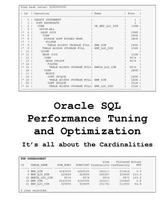 Oracle SQL Performance Tuning and Optimization:... 1501022695 Book Cover