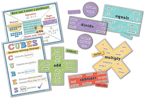 Problem Solving Bulletin Board Set 1483842290 Book Cover
