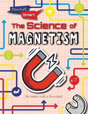 The Science of Magnetism 1482441470 Book Cover