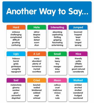 Another Way to Say... Mini Bulletin Board 1338344951 Book Cover